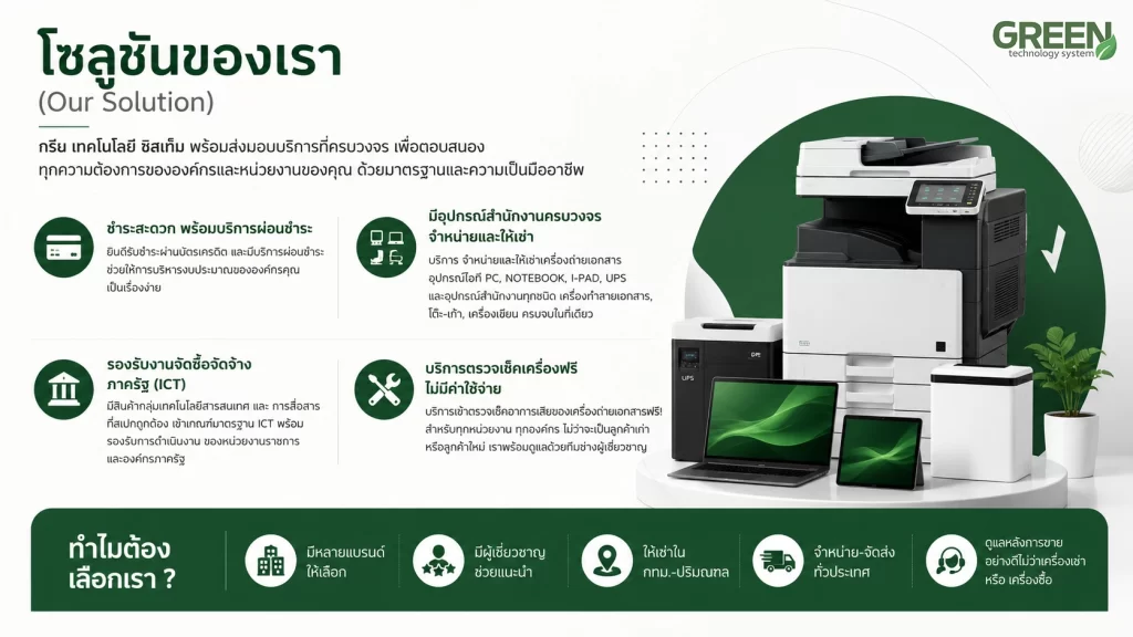 โซลูชันของเรา