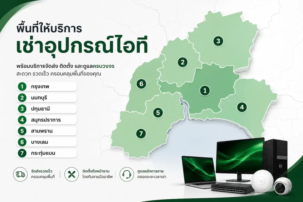 พื้นที่ให้เช่าอุปกรณ์ไอที