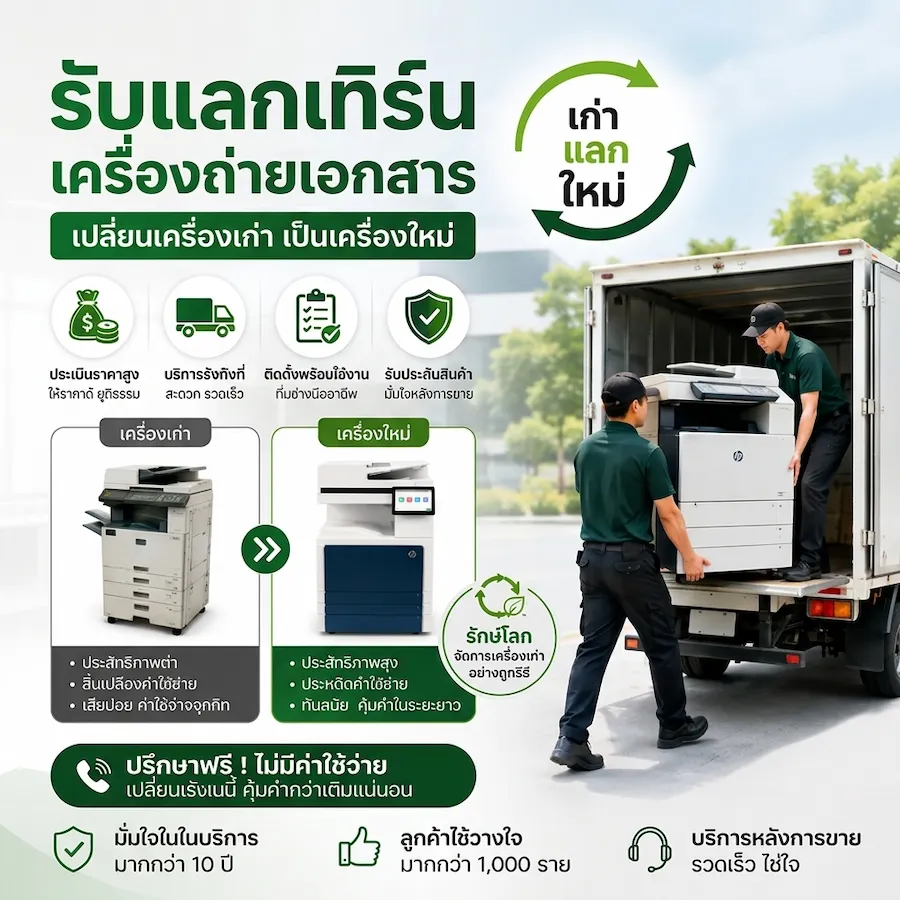 ภาพโปรโมชั่นรับเทิร์นปริ้นเตอร์
