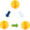 Total Cost Service