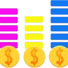 Click Chart